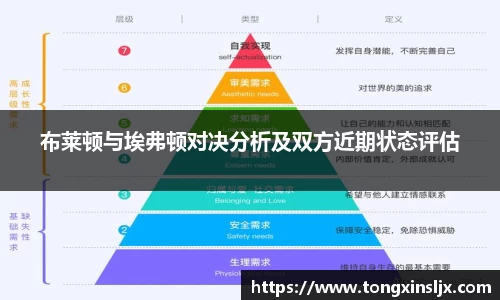 布莱顿与埃弗顿对决分析及双方近期状态评估